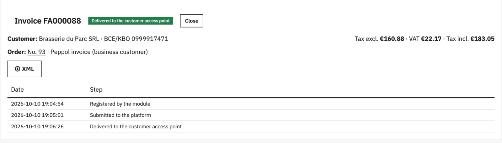 Peppol document details